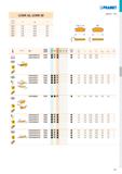 157 LCMR 16, LCMR 30 - a a± l 0316 3,00 ±0,05 16,4 0416 4,00 ±0,05 16,4 0516 5,00 ±0,05 16,4 0616 6,00 ±0,05 16,4 0830 8,00 ±0,05 30,0 CM, F, M л t л Каталог PRAMET 2019 Режущий инструмент Резцы с твердосплавными пластинами по металлу для точения и растачивания Концевые и насадные фрезы Сверла с СМП Расточные головки Стр. T151