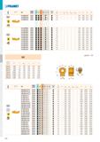 162 PRAMET ISO P M K N S H Ге f min f max a p min a p max a a1 a2 h TN 22NR265ZZ T8330 И 2,65 0,08 0,13 2,20 TN 22NR315ZZ T8330 И 3,15 0,08 0,13 2,20 Каталог PRAMET 2019 Режущий инструмент Резцы с твердосплавными пластинами по металлу для точения и растачивания Концевые и насадные фрезы Сверла с СМП Расточные головки Стр. T156