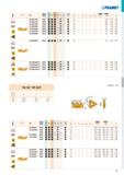 173 i r- ISO P M K N S H А (3 г8 f f a a b min max p min p max mm 1 2 3 /1 x w TN 16NL120W T8030 И - 12,0 1,50 1,20 fc,1j TN 16NL110W T8030 И - 11,0 Каталог PRAMET 2019 Режущий инструмент Резцы с твердосплавными пластинами по металлу для точения и растачивания Концевые и насадные фрезы Сверла с СМП Расточные головки Стр. T167