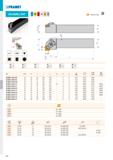 188 PRAMET DCLN(RL) EXT N H c “1 II c c Ю cl / f j //( z\ // \ \ ufmn Q N p p 13 ISO h=hL b f l1 l2 h5 1° go° Й epf 0 DCLNR/L1616 H 09 16 16 20 100 2 Каталог PRAMET 2019 Режущий инструмент Резцы с твердосплавными пластинами по металлу для точения и растачивания Концевые и насадные фрезы Сверла с СМП Расточные головки Стр. T182