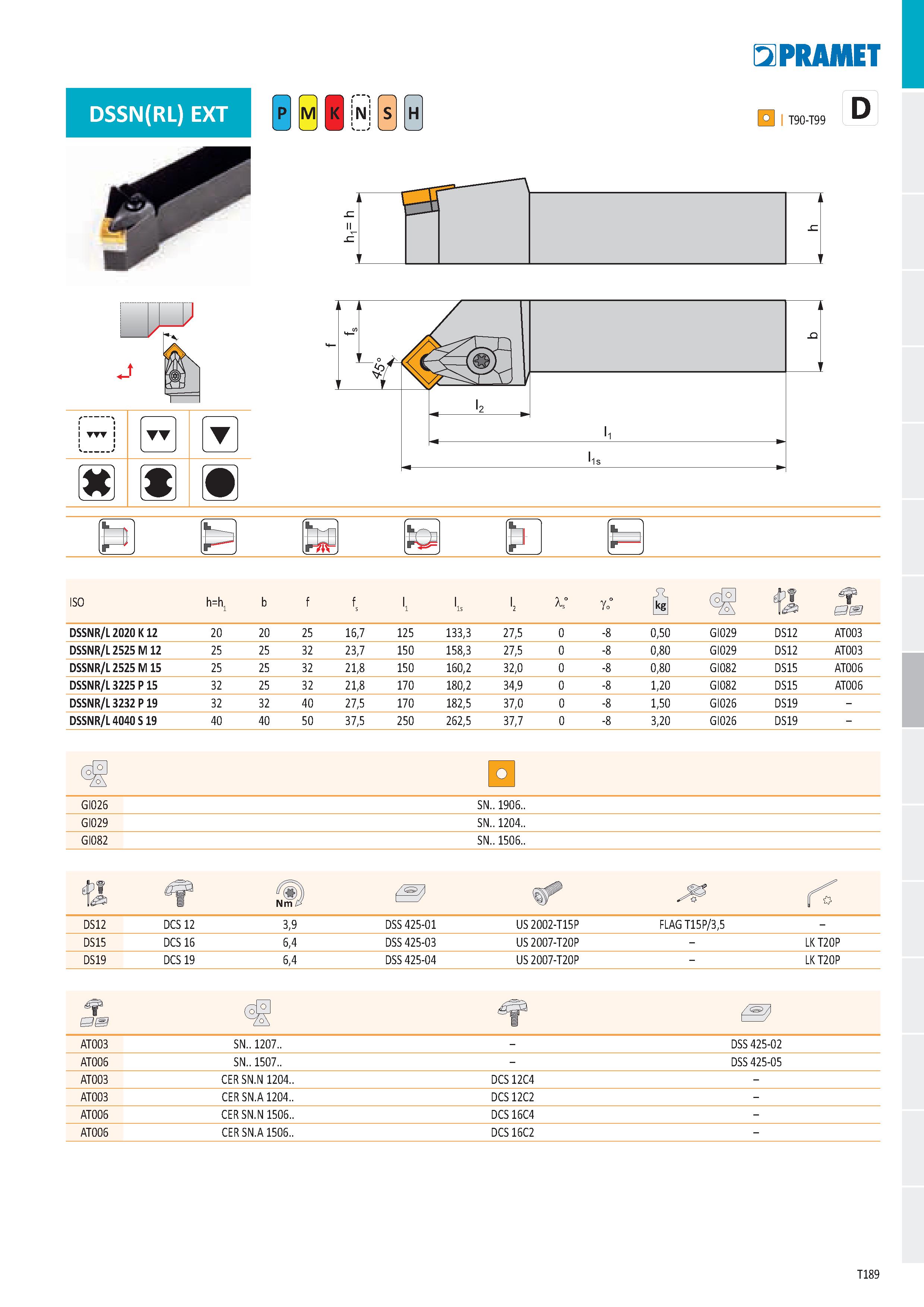 195 DSSN(RL) EXT N H E2PRAMET 0 I T90-T99 c T U\ r P ISO h=h DSSNR/L 2020 K 12 20 20 25 16,7 125 133,3 27,5 0,50 GI029 DS12 AT003 DSSNR/L 2525 M 12 2 Каталог PRAMET 2019 Режущий инструмент Резцы с твердосплавными пластинами по металлу для точения и растачивания Концевые и насадные фрезы Сверла с СМП Расточные головки Стр. T189