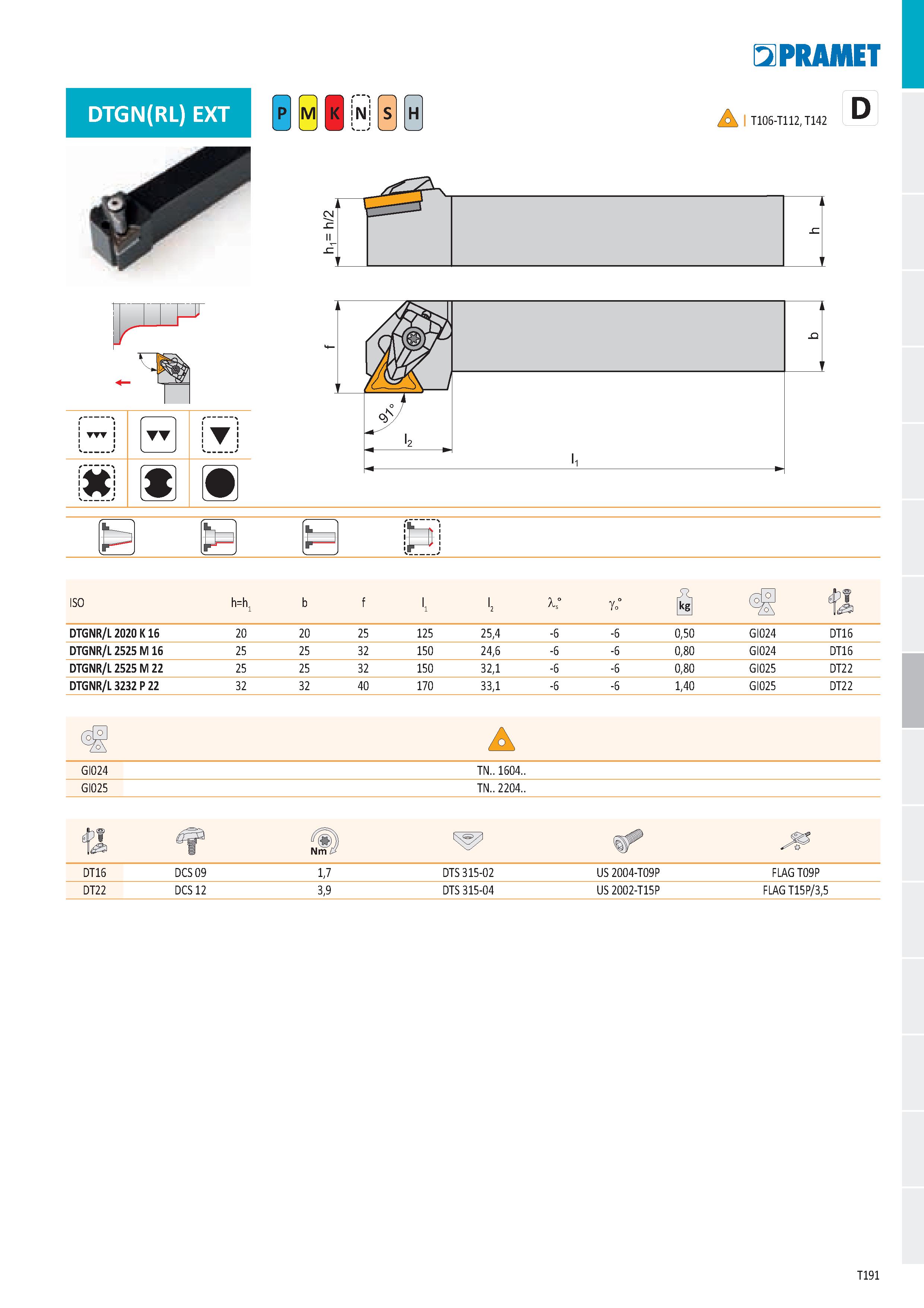 197 PRAMET F г -\ i i I TTT I I S B S i J ISO h=ht b f l1 l2 go° S 1&Э DTGNR/L 2020 K 16 20 20 25 125 25,4 -6 -6 0,50 GI024 DT16 DTGNR/L 2525 M 16 25 Каталог PRAMET 2019 Режущий инструмент Резцы с твердосплавными пластинами по металлу для точения и растачивания Концевые и насадные фрезы Сверла с СМП Расточные головки Стр. T191
