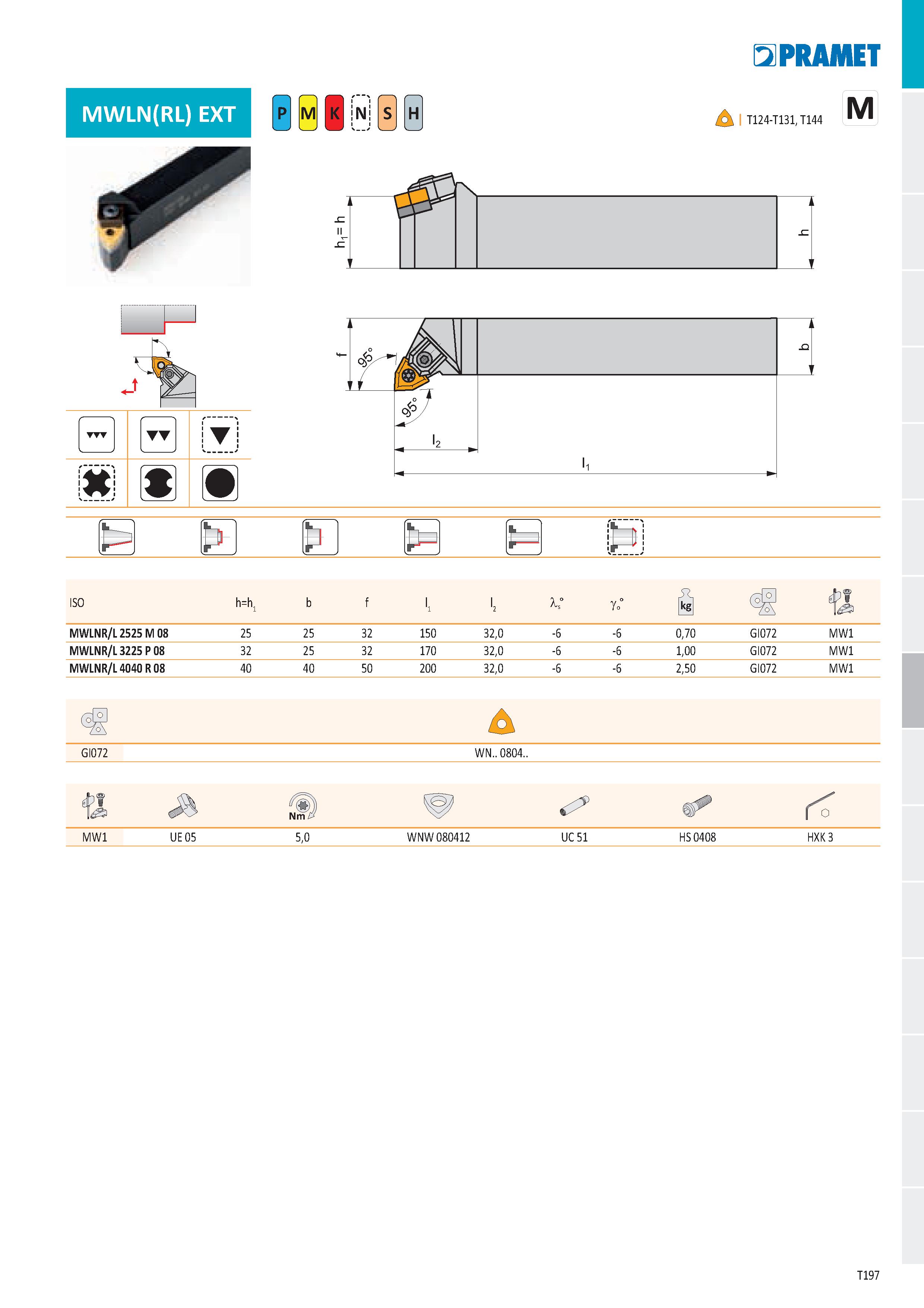 203 MWLN(RL) EXT N H T PRAMET I T124-T131, T144 -Q ś' m l2 w li N U I £ ř= P) ISO h=ht b f '2 1° go° i epf li MWLNR/L 2525 M 08 25 25 32 150 3 0 -6 - Каталог PRAMET 2019 Режущий инструмент Резцы с твердосплавными пластинами по металлу для точения и растачивания Концевые и насадные фрезы Сверла с СМП Расточные головки Стр. T197