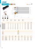 206 PRAMET PCLN(RL) EXT N H N p P ISO h=h PCLNR/L2020 K12 20 20 25 125 36,0 0,42 GI043 PC22 PCLNR/L 2525 M 12 25 25 32 150 36,0 0,68 GI043 PC20 PCLNR Каталог PRAMET 2019 Режущий инструмент Резцы с твердосплавными пластинами по металлу для точения и растачивания Концевые и насадные фрезы Сверла с СМП Расточные головки Стр. T200