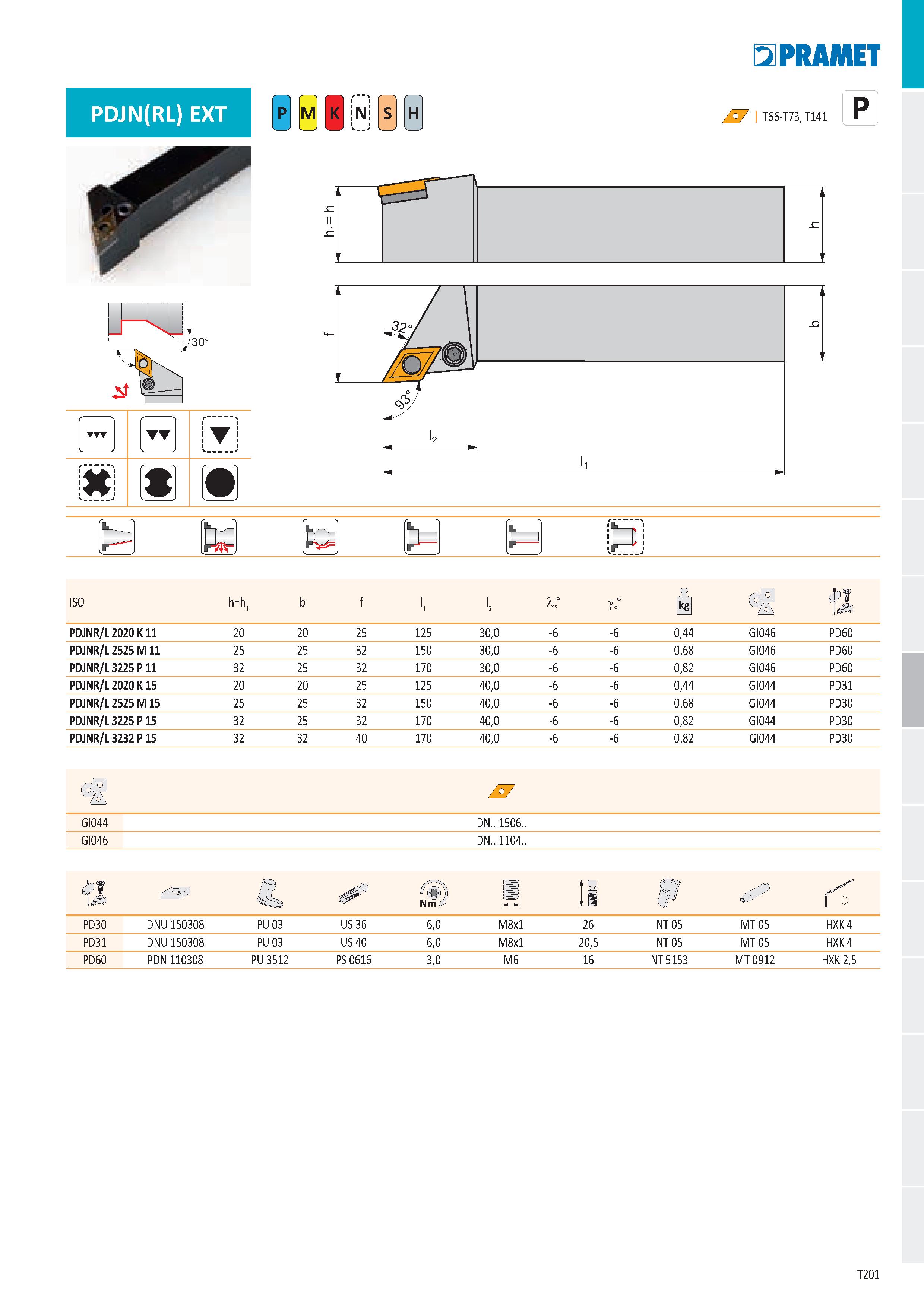 207 PRAMET & I T66-T73, T141 P 2t WWW W ISO h=hj b f 1 l2 1° go° Ě m Tí PDJNR/L 2020 K 11 20 20 25 125 30,0 -6 -6 0,44 GI046 PD60 PDJNR/L 2525 M 11 2 Каталог PRAMET 2019 Режущий инструмент Резцы с твердосплавными пластинами по металлу для точения и растачивания Концевые и насадные фрезы Сверла с СМП Расточные головки Стр. T201