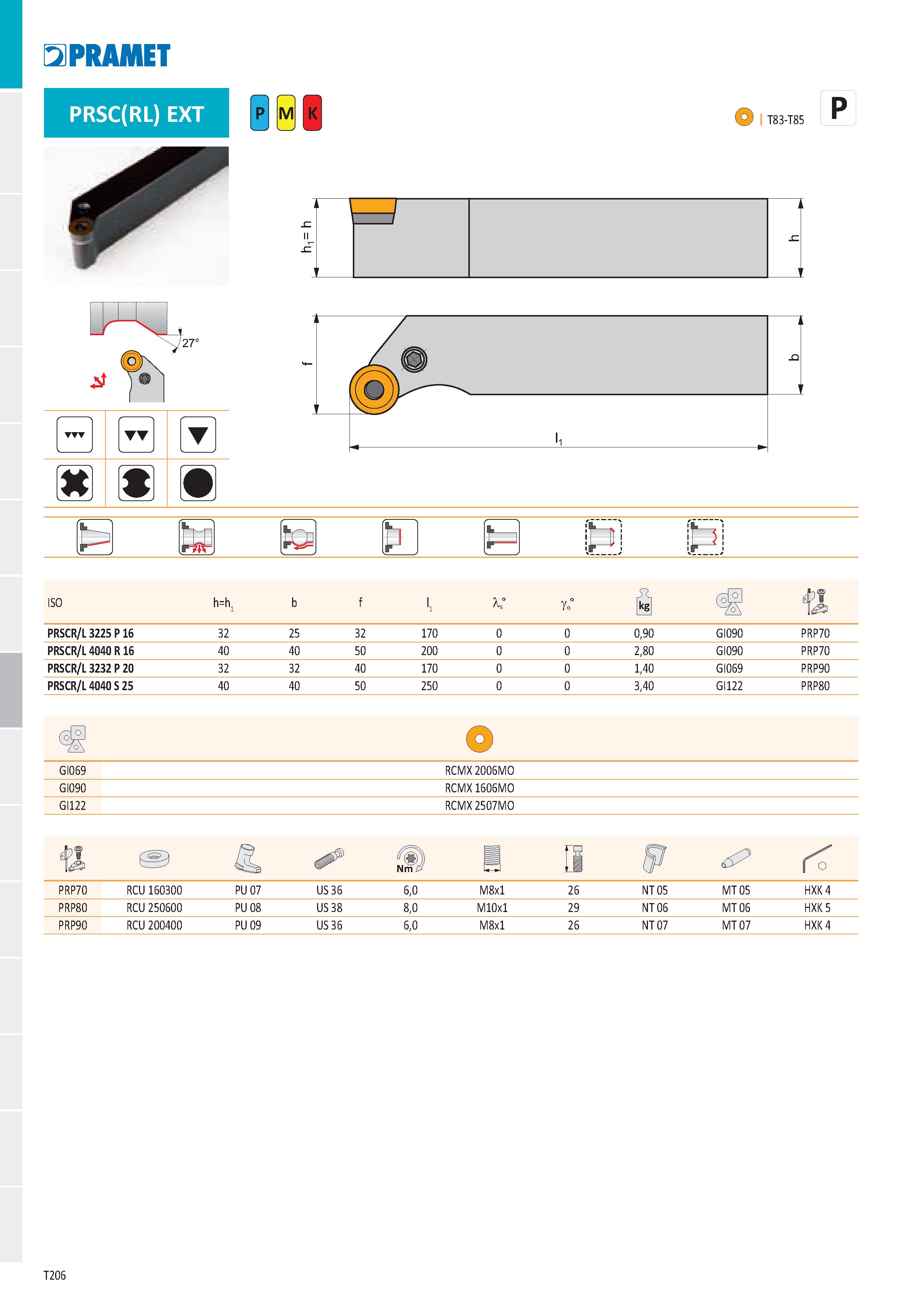 212 PRAMET PRSC(RL) EXT рт I T83-T85 p c ú Q li N tes £ ř= íN m ISO h=hL b f 1° go° i Épf 1&Э PRSCR/L3225 P16 32 25 32 170 0 0 0,90 GI090 PRP70 PRSCR Каталог PRAMET 2019 Режущий инструмент Резцы с твердосплавными пластинами по металлу для точения и растачивания Концевые и насадные фрезы Сверла с СМП Расточные головки Стр. T206
