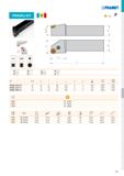 213 PRSN(RL) EXT j T 5IPRAMET P I T85 И P ISO h=h PRSNR/L 2525 M 12 25 25 32 150 32,0 0,68 GI083 PR20 PRSNR/L 3232 P 15 32 32 40 170 38,0 -6 1,40 GI1 Каталог PRAMET 2019 Режущий инструмент Резцы с твердосплавными пластинами по металлу для точения и растачивания Концевые и насадные фрезы Сверла с СМП Расточные головки Стр. T207