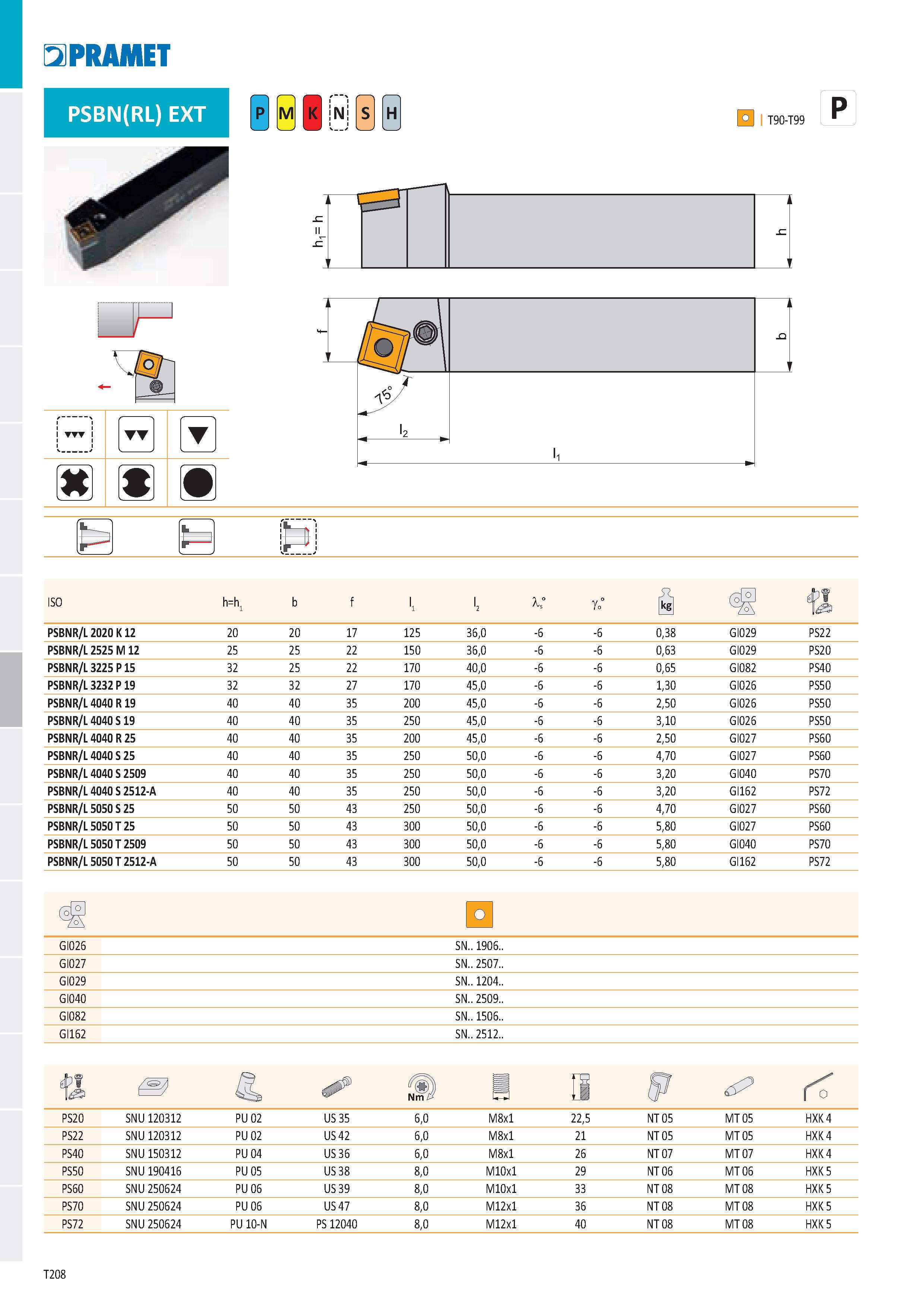 214 PRAMET PSBN(RL) EXT N H c ISO h=h PSBNR/L 2020 K 12 20 20 17 125 36,0 0,38 GI029 PS22 PSBNR/L 2525 M 12 25 25 22 150 36,0 0,63 GI029 PS20 PSBNR/L Каталог PRAMET 2019 Режущий инструмент Резцы с твердосплавными пластинами по металлу для точения и растачивания Концевые и насадные фрезы Сверла с СМП Расточные головки Стр. T208