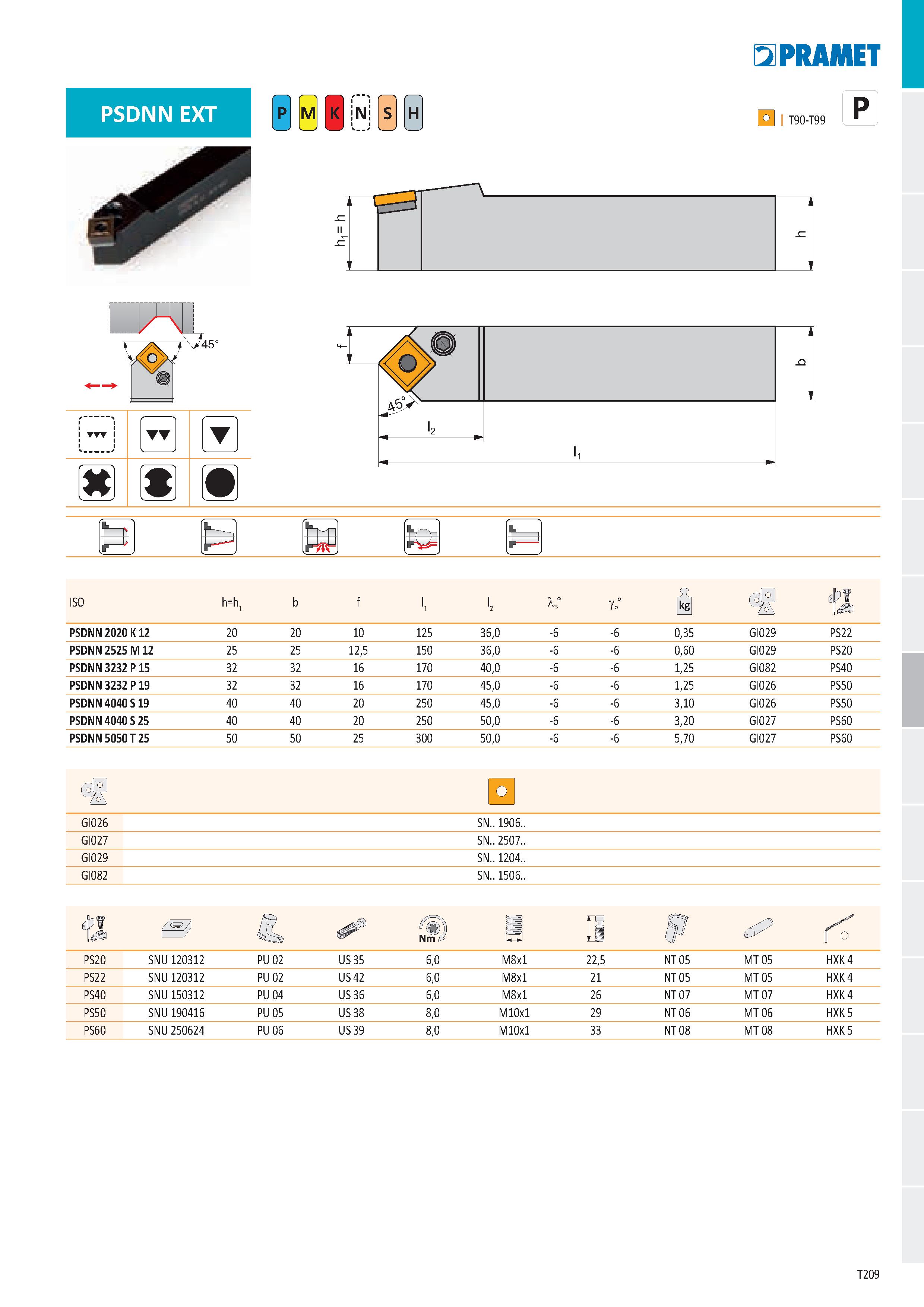 215 PSDNN EXT N H PRAMET p 0 I T90-T99 ' ISO h=h PSDNN 2020 K 12 20 20 10 125 36,0 0,35 GI029 PS22 PSDNN 2525 M 12 25 25 12,5 150 36,0 0,60 GI029 PS2 Каталог PRAMET 2019 Режущий инструмент Резцы с твердосплавными пластинами по металлу для точения и растачивания Концевые и насадные фрезы Сверла с СМП Расточные головки Стр. T209