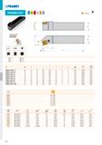 216 PRAMET PSKN(RL) EXT N H - C & ’ P’j ISO h=hL b f '2 a 1° go° Й 4>f PSKNR/L2020 K 12 20 20 25 125 36,0 3,1 -6 -6 0,42 GI029 PS22 PSKNR/L 2525 M 12 Каталог PRAMET 2019 Режущий инструмент Резцы с твердосплавными пластинами по металлу для точения и растачивания Концевые и насадные фрезы Сверла с СМП Расточные головки Стр. T210
