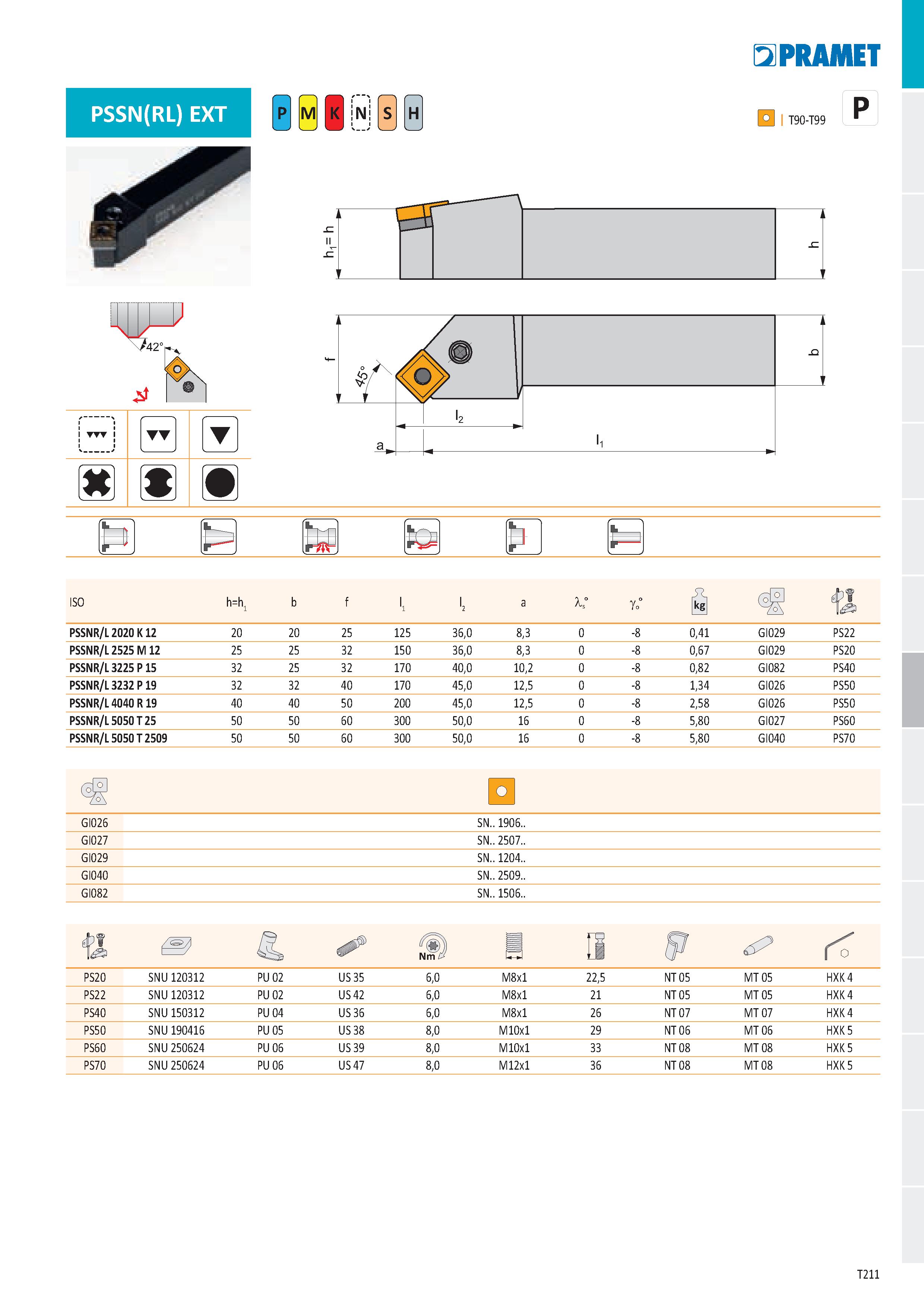 217 PSSN(RL) EXT N H PRAMET p 0 I T90-T99 ' ISO h=h PSSNR/L 2020 K 12 20 20 25 125 36,0 8,3 0,41 GI029 PS22 PSSNR/L 2525 M 12 25 25 32 150 36,0 0,67 Каталог PRAMET 2019 Режущий инструмент Резцы с твердосплавными пластинами по металлу для точения и растачивания Концевые и насадные фрезы Сверла с СМП Расточные головки Стр. T211