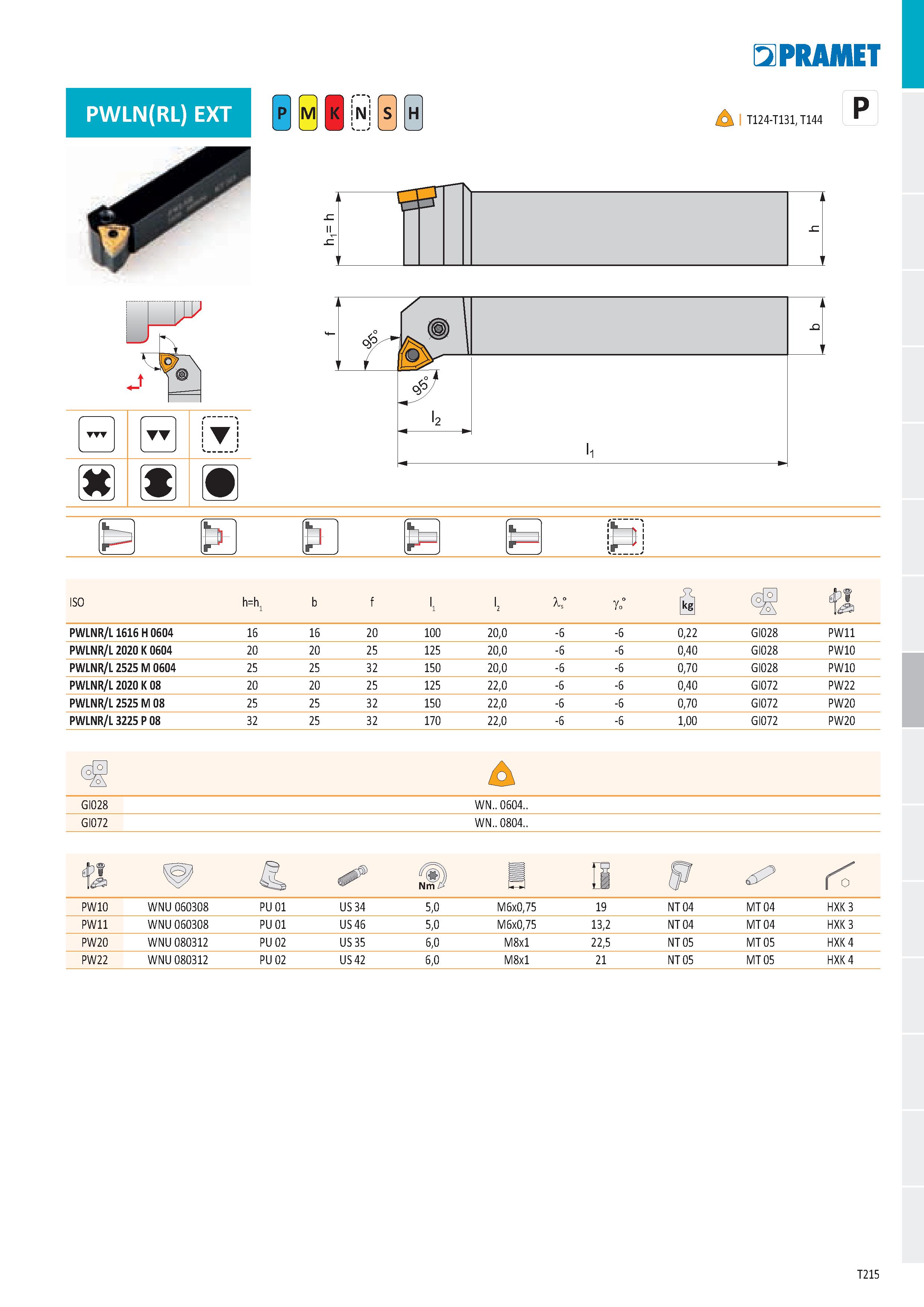 221 PWLN(RL) EXT N H T PRAMET P ojs I T124-T131, T144 P S 2 P PWLNR/L 1616 H 0604 16 16 20 100 20,0 -6 -6 0,22 GI028 PW11 PWLNR/L 2020 K 0604 20 20 2 Каталог PRAMET 2019 Режущий инструмент Резцы с твердосплавными пластинами по металлу для точения и растачивания Концевые и насадные фрезы Сверла с СМП Расточные головки Стр. T215