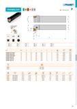 221 PWLN(RL) EXT N H T PRAMET P ojs I T124-T131, T144 P S 2 P PWLNR/L 1616 H 0604 16 16 20 100 20,0 -6 -6 0,22 GI028 PW11 PWLNR/L 2020 K 0604 20 20 2 Каталог PRAMET 2019 Режущий инструмент Резцы с твердосплавными пластинами по металлу для точения и растачивания Концевые и насадные фрезы Сверла с СМП Расточные головки Стр. T215