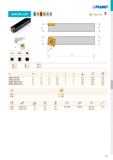 223 SCBC(RL) EXT Ě H p T ô I T40-T47, T140 P S SCBCR/L 1212 F 09 12 12 11 80 0 0 0,10 GI041 SO8 SCBCR/L1616 H 09 16 16 13 100 0 0 0,20 GI041 SO8 SCBC Каталог PRAMET 2019 Режущий инструмент Резцы с твердосплавными пластинами по металлу для точения и растачивания Концевые и насадные фрезы Сверла с СМП Расточные головки Стр. T217