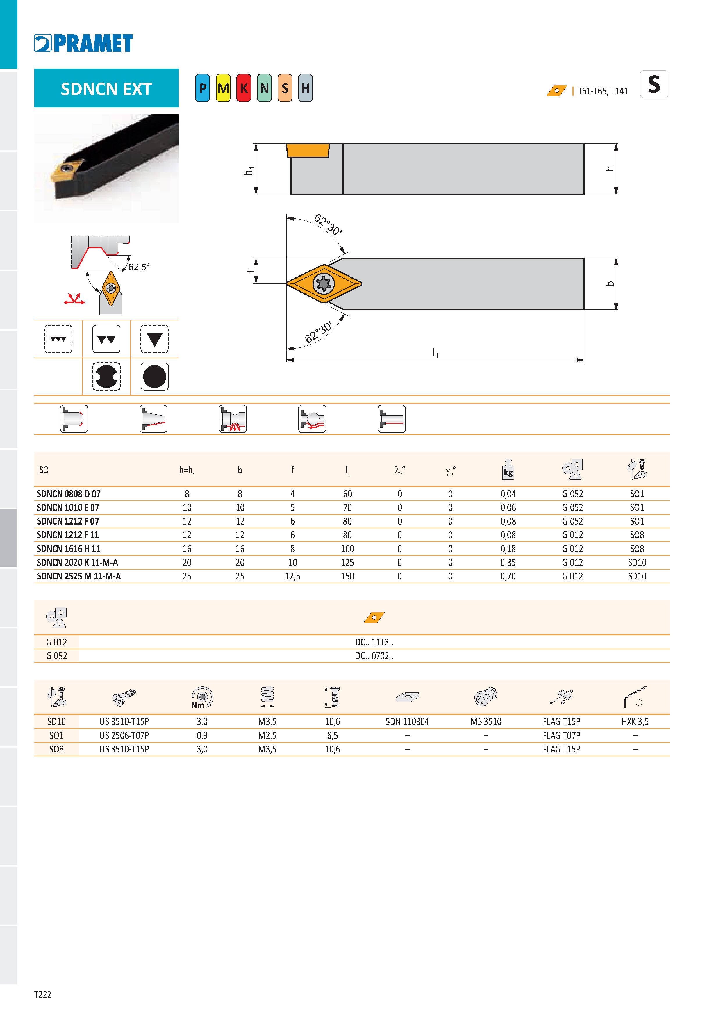 228 PRAMET SDNCNEXT Ё H 7 I T61-T65, T141 ‘ 1 c \ 1 1 1 1 1 1 1 1 1 1 ii m ISO h=h SDNCN 0808 D 07 60 0,04 GI052 SO1 SDNCN 1010 E 07 10 10 70 0,06 GI Каталог PRAMET 2019 Режущий инструмент Резцы с твердосплавными пластинами по металлу для точения и растачивания Концевые и насадные фрезы Сверла с СМП Расточные головки Стр. T222