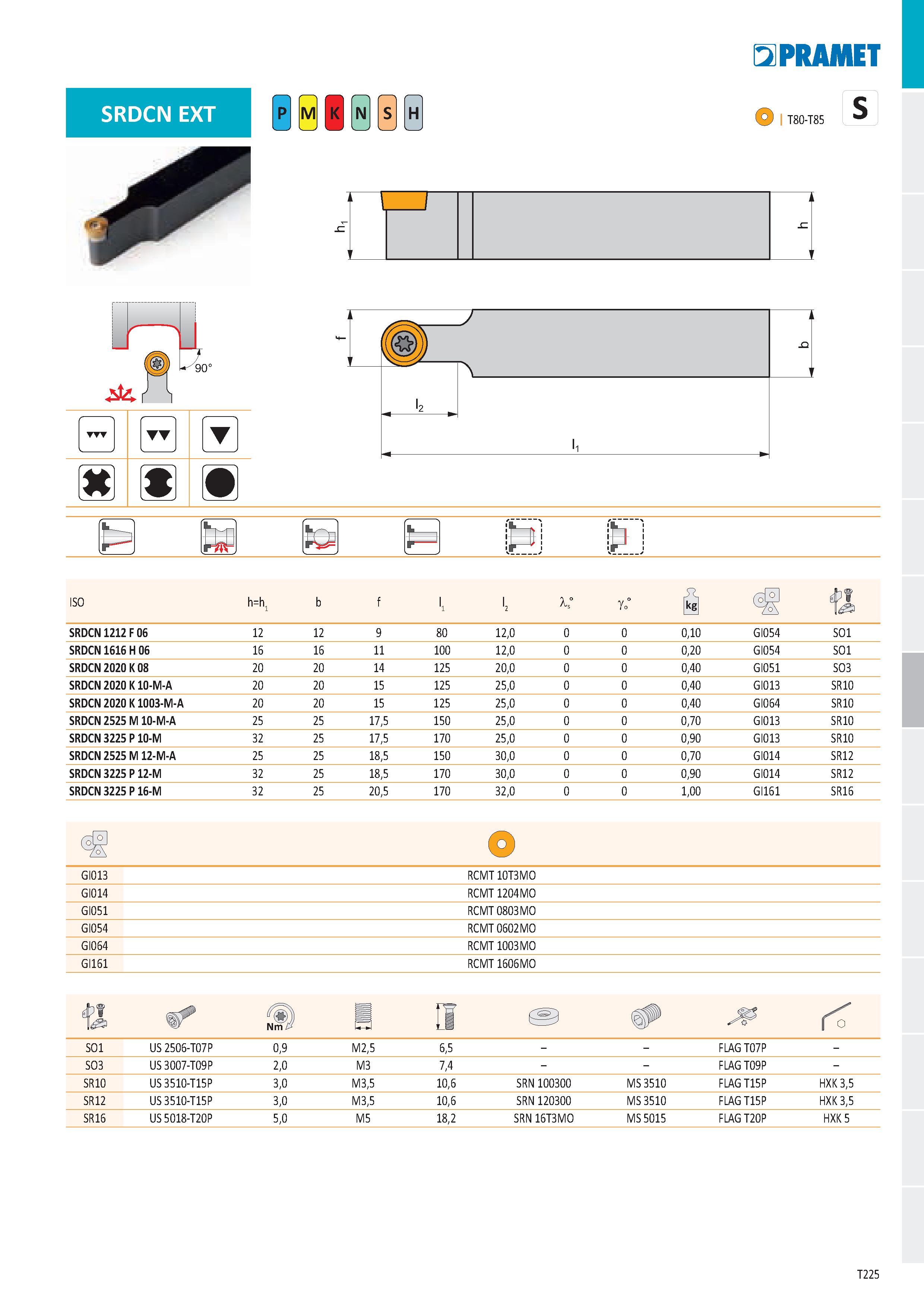 231 SRDCN EXT Ě H 5IPRAMET S I T80-T85 > lál ISO h=h SRDCN 1212 F 06 12 12 80 12,0 0,10 GI054 SO1 SRDCN 1616 H 06 16 16 11 100 12,0 0,20 GI054 SO1 SR Каталог PRAMET 2019 Режущий инструмент Резцы с твердосплавными пластинами по металлу для точения и растачивания Концевые и насадные фрезы Сверла с СМП Расточные головки Стр. T225