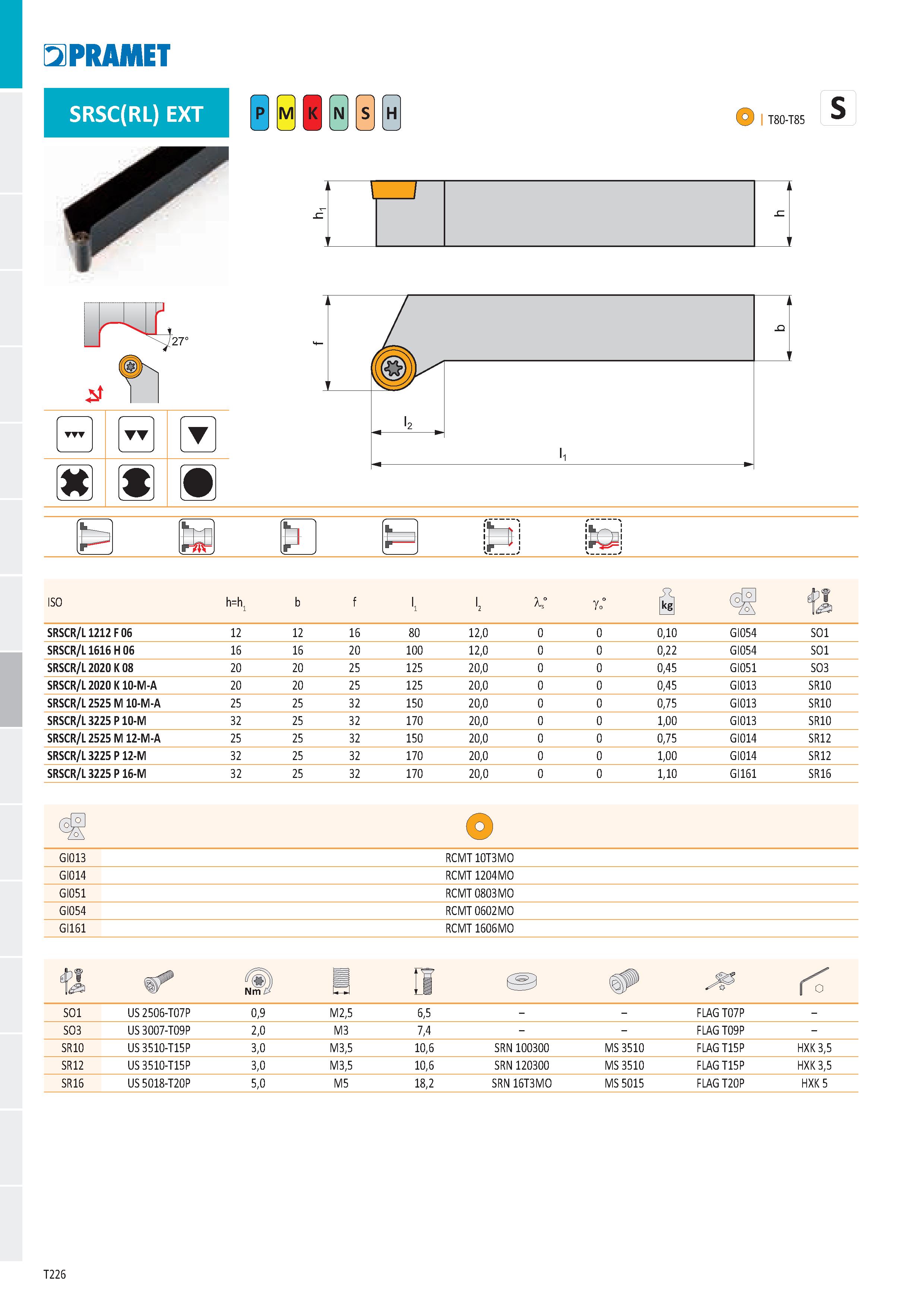 232 PRAMET SRSC(RL) EXT Ё H I T80-T85 ‘ 1 1 C P 1 1 ito P S s SRSCR/L 1212 F 06 12 12 16 80 12,0 0 0 0,10 GI054 SO1 SRSCR/L1616 H 06 16 16 20 100 12, Каталог PRAMET 2019 Режущий инструмент Резцы с твердосплавными пластинами по металлу для точения и растачивания Концевые и насадные фрезы Сверла с СМП Расточные головки Стр. T226