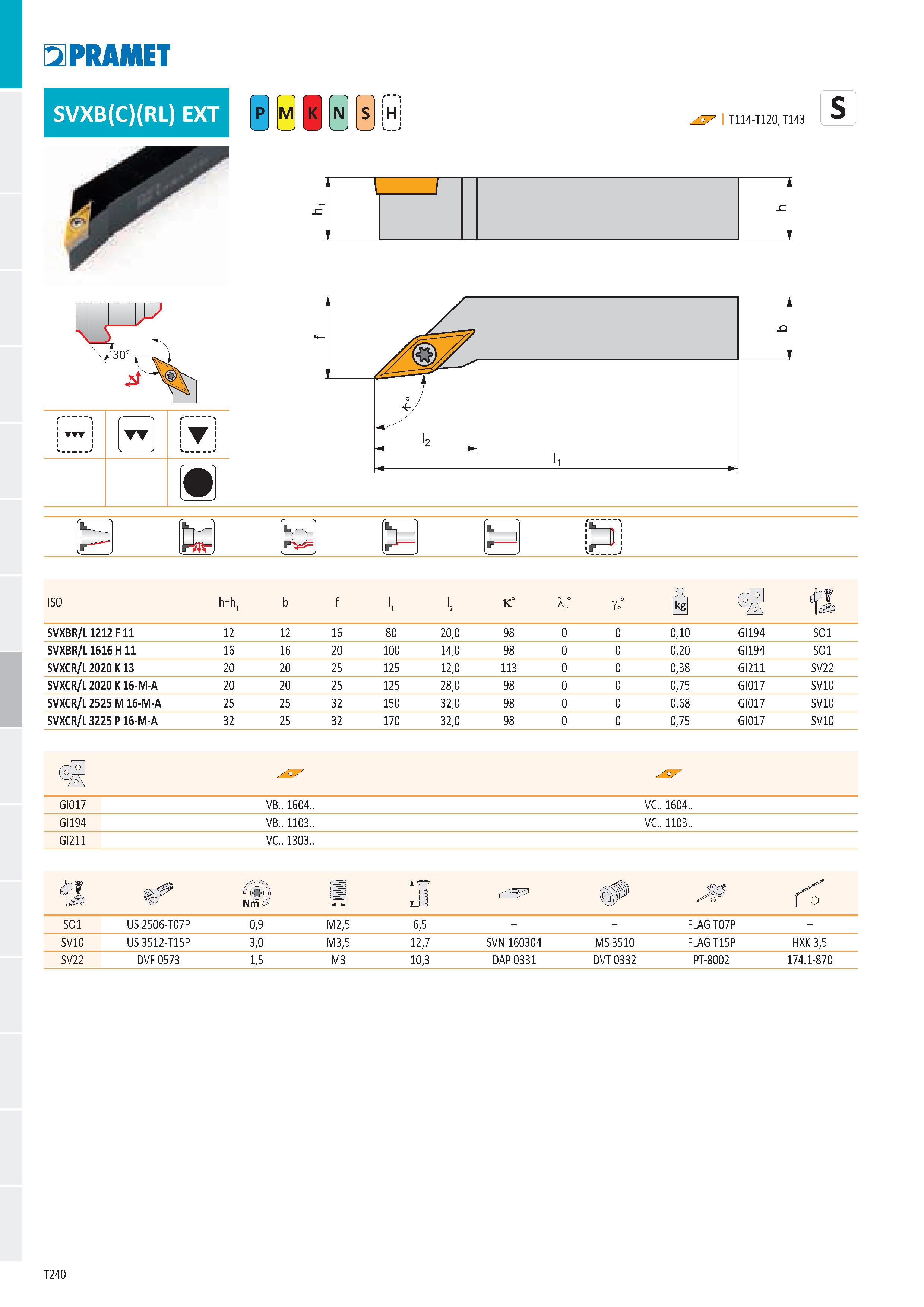 246 PRAMET SVXB(C)(RL) EXT Ё H I T114-T120, T143 ‘ 1 1 c ISO h=h SVXBR/L 1212 F 11 12 12 16 80 20,0 98 0,10 GI194 SO1 SVXBR/L1616 H11 16 16 20 100 14 Каталог PRAMET 2019 Режущий инструмент Резцы с твердосплавными пластинами по металлу для точения и растачивания Концевые и насадные фрезы Сверла с СМП Расточные головки Стр. T240