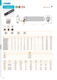 254 PRAMET PCLN(RL) INT N H oj I T48-T60, T140 P S m A16M-PCLNR/L 09 16 20 11 15 15 150 -13,5 -5 / 0,20 GI133 PC09 A20Q-PCLNR/L 09 20 25 13 18 18 180 Каталог PRAMET 2019 Режущий инструмент Резцы с твердосплавными пластинами по металлу для точения и растачивания Концевые и насадные фрезы Сверла с СМП Расточные головки Стр. T248