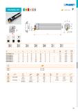 255 PDUN(RL) INT N H E2PRAMET P I T66-T73, T141 £ 27° T й“ И OH J N № ISO d D min f h b 1° go° в ä epf liÄ S25T-PDUNR/L 11-A 25 32 17 23 23 3 O O -12 Каталог PRAMET 2019 Режущий инструмент Резцы с твердосплавными пластинами по металлу для точения и растачивания Концевые и насадные фрезы Сверла с СМП Расточные головки Стр. T249