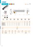 266 PRAMET SDZC(RL) INT Ё H I T61-T65, T141 ISO 1° S16M-SDZCR/L 07-93 16 27 17 14,5 15 150 163,0 0,26 GI052 SO1 S20Q-SDZCR/L 11-93 20 35 22 18 18,5 1 Каталог PRAMET 2019 Режущий инструмент Резцы с твердосплавными пластинами по металлу для точения и растачивания Концевые и насадные фрезы Сверла с СМП Расточные головки Стр. T260