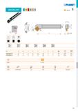 273 SSSC(RL) INT Г т Ě H E2PRAMET с 0 I T86-T89 J f ГЧ, 1 n - -Q l 1/ у hi= h/2 - ISO S20S-SSSCR/L 09 20 25 13 18 18,5 250 0,60 GI053 SO8 S25T-SSSCR/ Каталог PRAMET 2019 Режущий инструмент Резцы с твердосплавными пластинами по металлу для точения и растачивания Концевые и насадные фрезы Сверла с СМП Расточные головки Стр. T267