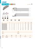 308 PRAMET GFMR-L AXIAL Ё H i -r<4A' \КШ Л T I T147-T151 m n p S G GFMR 2525 M 0413L 030017 25 25 150 4 20 17 30 0,75 GI170 GL07 GFMR 2525 M 0413L 03 Каталог PRAMET 2019 Режущий инструмент Резцы с твердосплавными пластинами по металлу для точения и растачивания Концевые и насадные фрезы Сверла с СМП Расточные головки Стр. T302