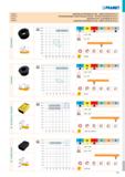 363 Tabulka 3 GEOMETRIE SOUSTRUŽNICKÝCH VBD - UPÍNACÍ SYSTÉM ISO P, M, D Таблица 3 СТРУЖКОЛОМАЮЩИЕ ГЕОМЕТРИИ ДЛЯ ТОЧЕНИЯ - СИСТЕМА КРЕПЛЕНИЯ ISO P, M Каталог PRAMET 2019 Режущий инструмент Резцы с твердосплавными пластинами по металлу для точения и растачивания Концевые и насадные фрезы Сверла с СМП Расточные головки Стр. T357