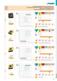 369 Tabulka 3 Таблица 3 Tabela 3 Tabuľka 3 GEOMETRIE SOUSTRUŽNICKÝCH VBD - UPINACI SYSTEM ISO P, M, D СТРУЖКОЛОМАЮЩИЕ ГЕОМЕТРИИ ДЛЯ ТОЧЕНИЯ - СИСТЕМА Каталог PRAMET 2019 Режущий инструмент Резцы с твердосплавными пластинами по металлу для точения и растачивания Концевые и насадные фрезы Сверла с СМП Расточные головки Стр. T363