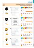 373 Tabulka 3 GEOMETRIE SOUSTRUŽNICKÝCH VBD - UPÍNACÍ SYSTÉM ISO P, M, D Таблица 3 СТРУЖКОЛОМАЮЩИЕ ГЕОМЕТРИИ ДЛЯ ТОЧЕНИЯ - СИСТЕМА КРЕПЛЕНИЯ ISO P, M Каталог PRAMET 2019 Режущий инструмент Резцы с твердосплавными пластинами по металлу для точения и растачивания Концевые и насадные фрезы Сверла с СМП Расточные головки Стр. T367