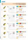388 PRAMET Tabulka 3 Таблица 3 Tabela 3 Tabulka 3 GEOMETRIE SOUSTRUŽNICKÝCH VBD - UPÍNACÍ SYSTÉM ISO X A G СТРУЖКОЛОМАЮЩИЕ ГЕОМЕТРИИ ДЛЯ ТОЧЕНИЯ - СИ Каталог PRAMET 2019 Режущий инструмент Резцы с твердосплавными пластинами по металлу для точения и растачивания Концевые и насадные фрезы Сверла с СМП Расточные головки Стр. T382