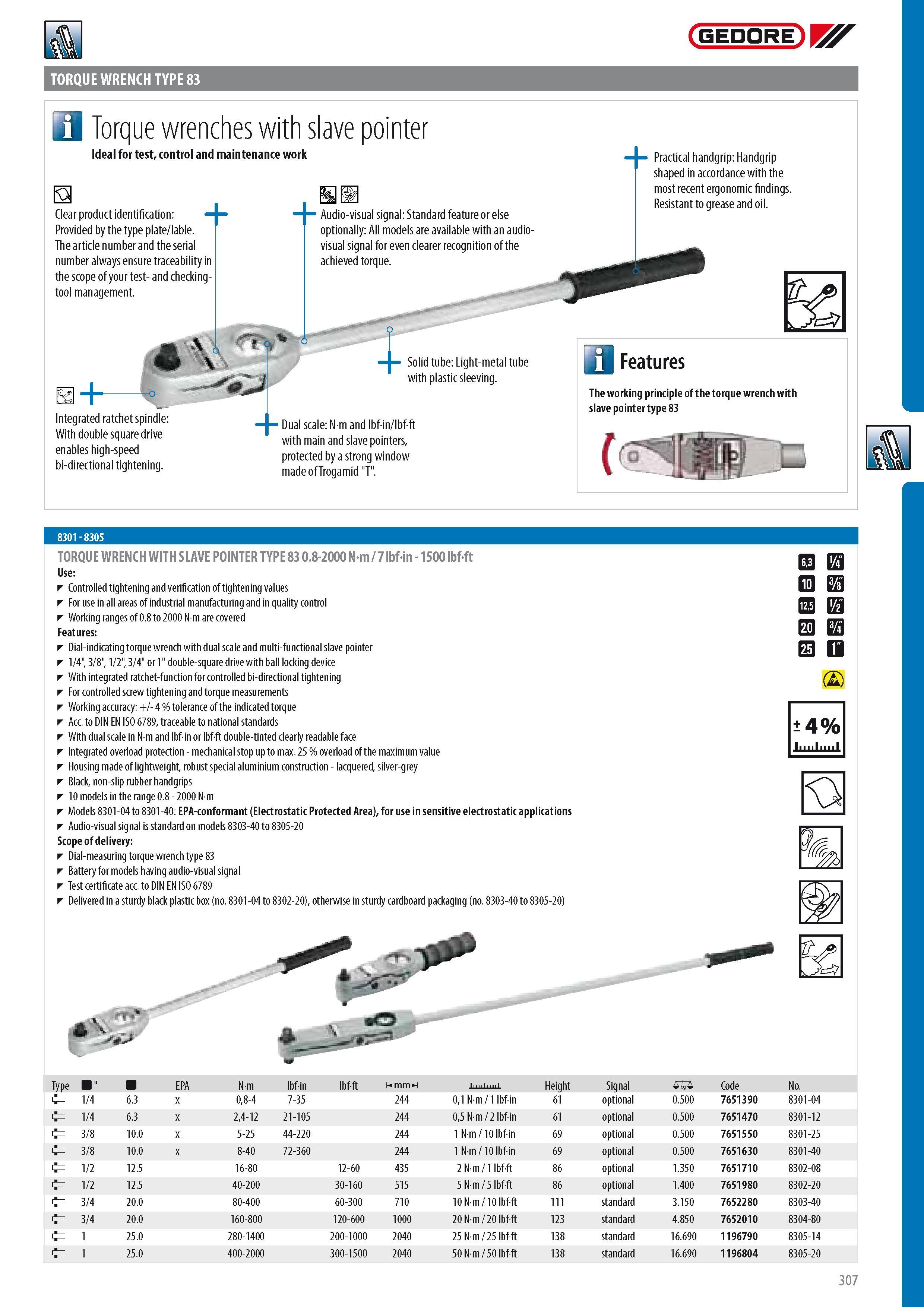 309 GEDORE TORQUE WRENCH TYPE 83 9 Torque wrenches with slave pointer Ideal for test control and maintenance work Clear product identification Provided by the Каталог GEDORE 2014 Профессиональный слесарный инструмент и оборудование для мастерских и машиностроительных производств Стр. 307 ENG