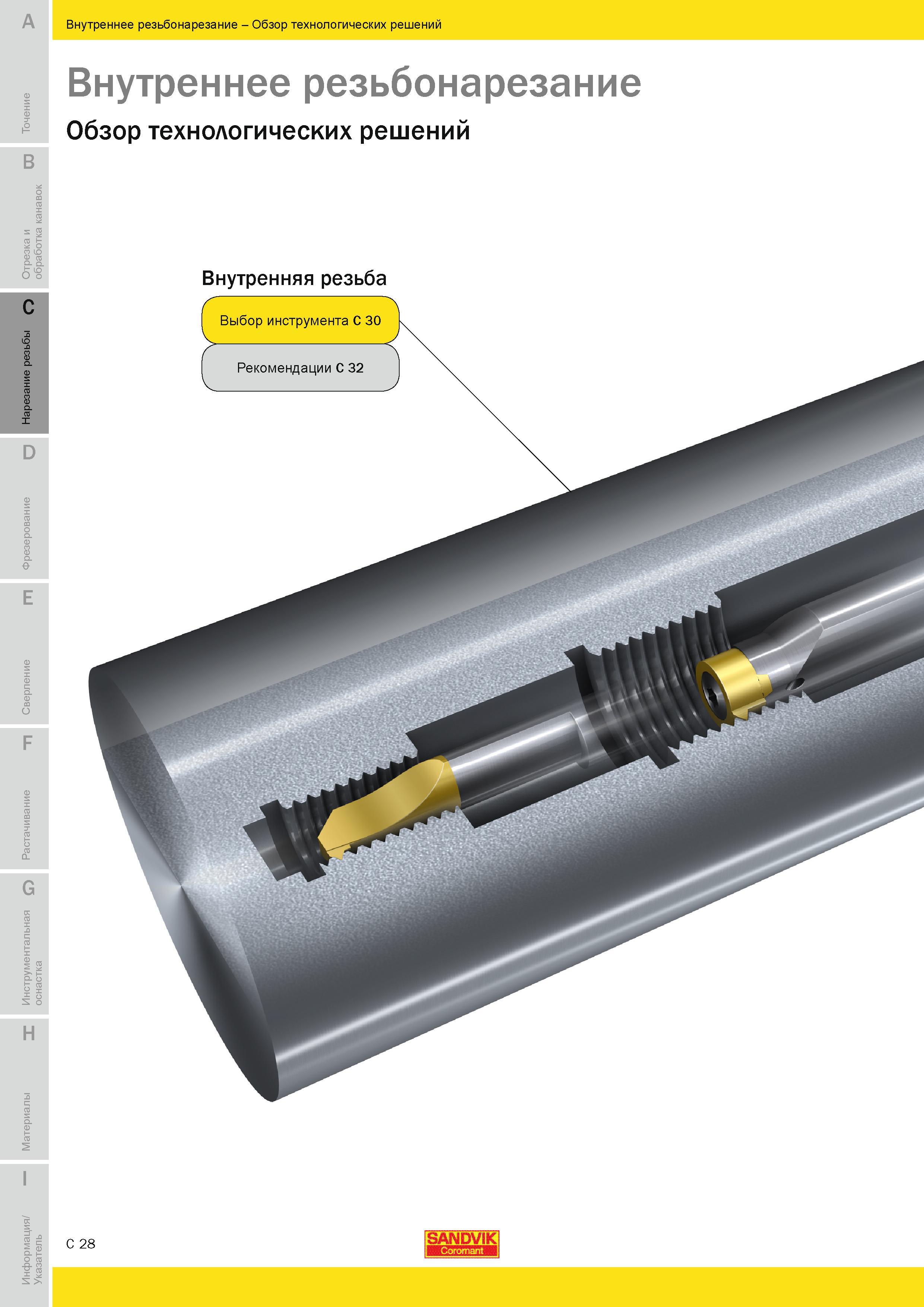 259 Внутреннее резьбонарезание Обзор технологических решений SANDVIK Руководство SANDVIK COROMANT 2010 по металлообработке Точение Отрезка Обработка канавок Резьбонарезание Фрезерование Сверление Растачивание Инструментальная оснастка Стр. C28