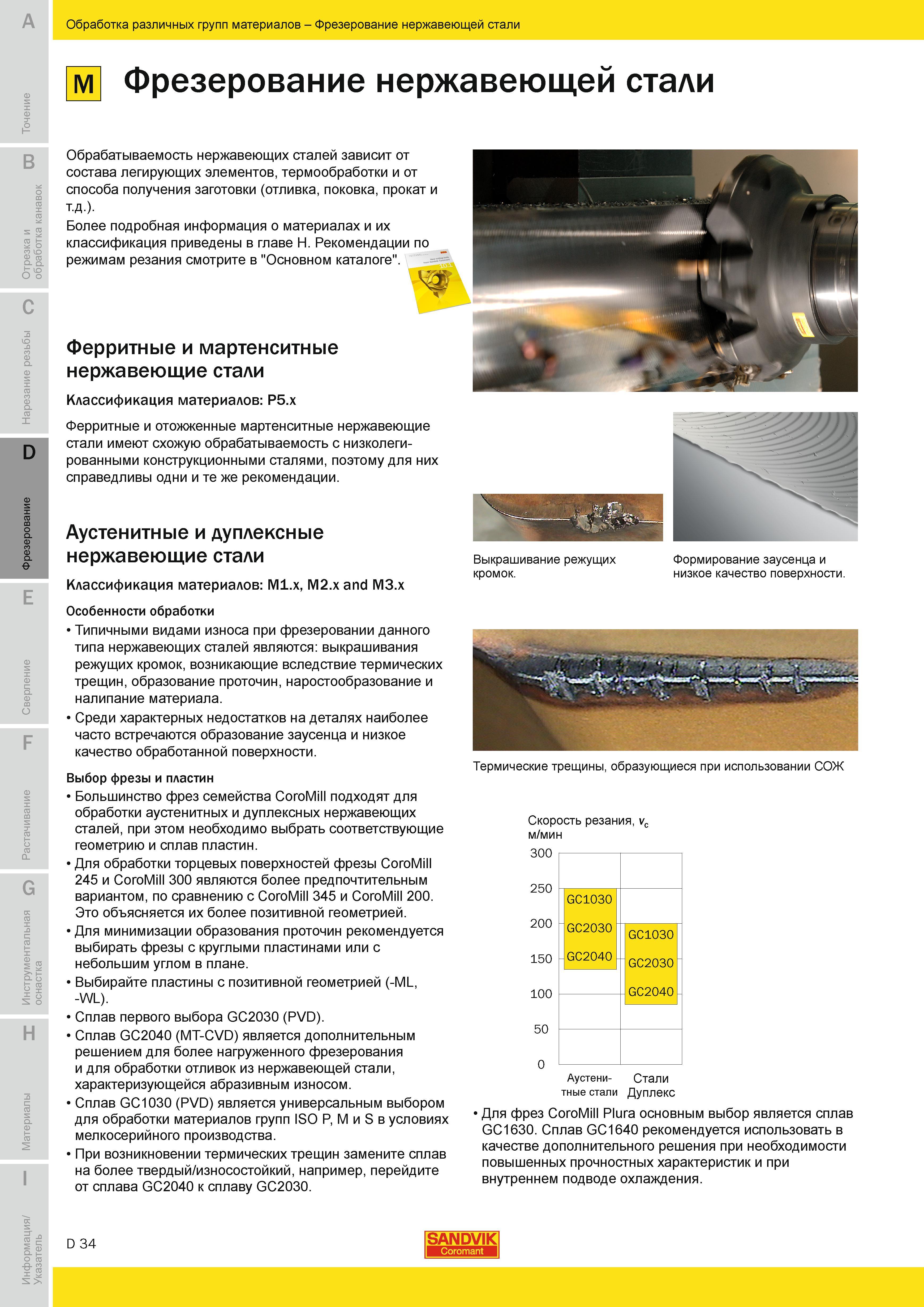 317 Обрабатываемость нержавеющих сталей зависит от состава легирующих элементов термообработки и от способа получения заготовки отливка поковка прокат Руководство SANDVIK COROMANT 2010 по металлообработке Точение Отрезка Обработка канавок Резьбонарезание Фрезерование Сверление Растачивание Инструментальная оснастка Стр. D34