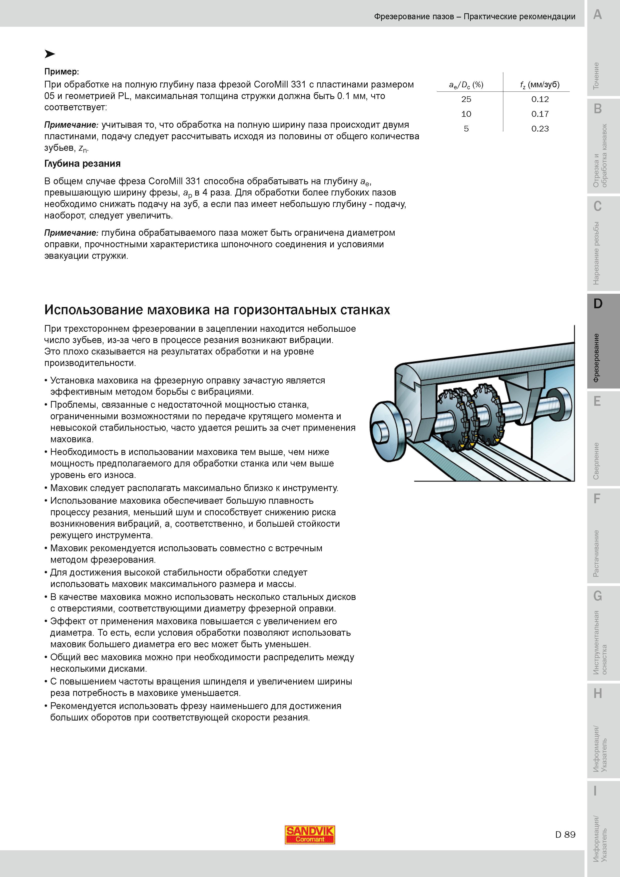 372 При обработке на полную глубину паза фрезой Sandvik CoroMill 331 с пластинами размером 05 и геометрией PL максимальная толщина стружки должна быть Руководство SANDVIK COROMANT 2010 по металлообработке Точение Отрезка Обработка канавок Резьбонарезание Фрезерование Сверление Растачивание Инструментальная оснастка Стр. D89