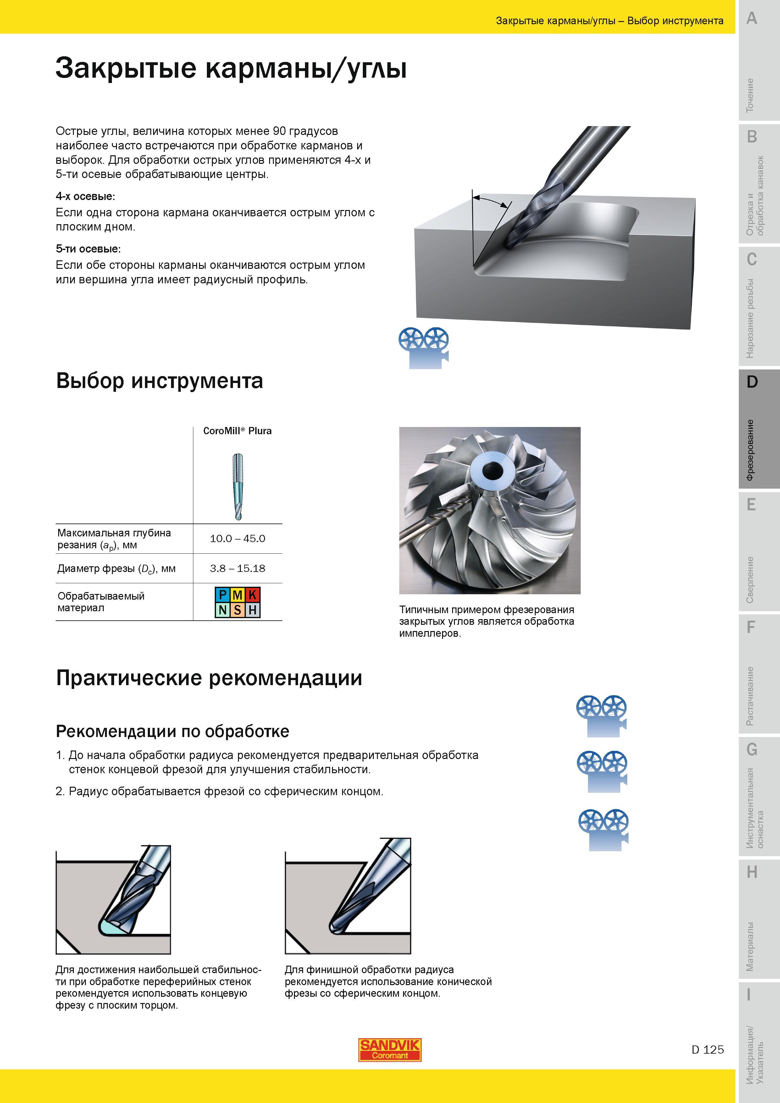 408 Острые углы величина которых менее 90 градусов наиболее часто встречаются при обработке карманов и выборок Для обработки острых углов применяются 4 Руководство SANDVIK COROMANT 2010 по металлообработке Точение Отрезка Обработка канавок Резьбонарезание Фрезерование Сверление Растачивание Инструментальная оснастка Стр. D125