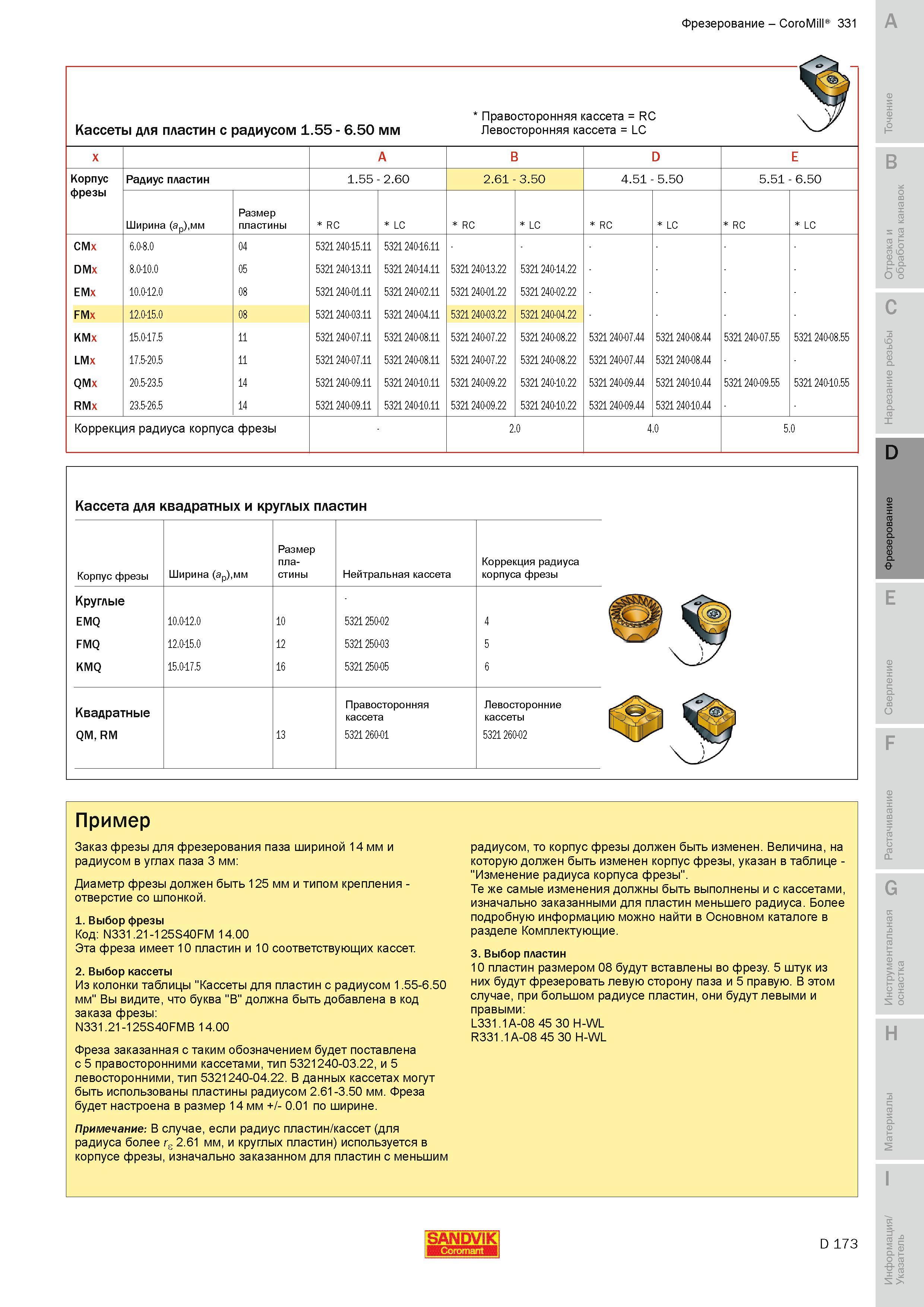 456 Заказ фрезы Sandvik для фрезерования паза шириной 14 мм и радиусом в углах паза 3 мм Диаметр фрезы должен быть 125 мм и типом крепления отверстие ш Руководство SANDVIK COROMANT 2010 по металлообработке Точение Отрезка Обработка канавок Резьбонарезание Фрезерование Сверление Растачивание Инструментальная оснастка Стр. D173