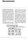 160 Универсальный метод механической обработки Фрезерование Резание материала режущим инструментом имеющим главное движение вращения и хотя бы одно движение Учебник SANDVIK COROMANT 2003 Высокопроизводительная обработка металлов резанием на металлообрабатывающем оборудовании Стр. 160