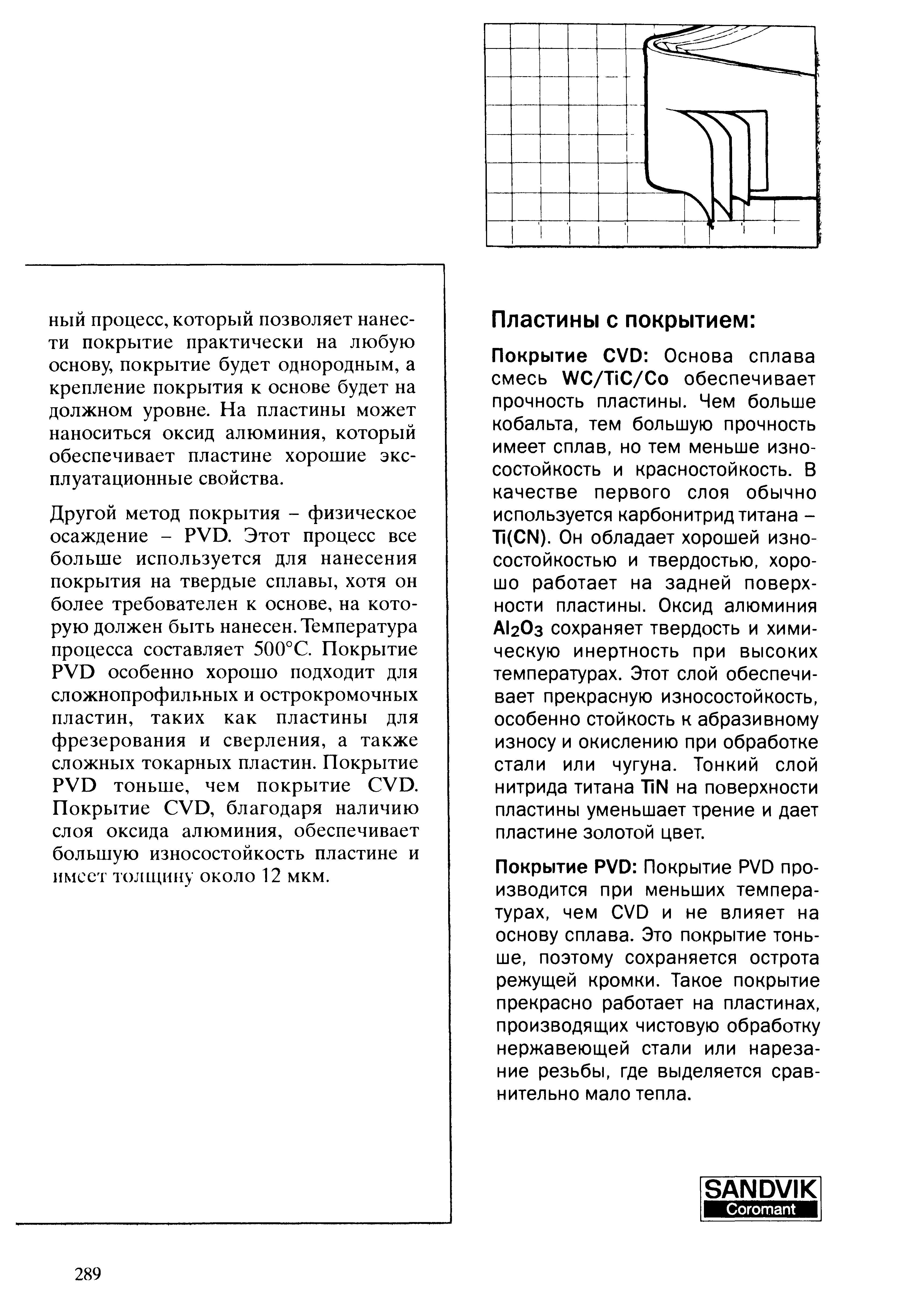 289 Другой метод покрытия физическое осаждение PVD Этот процесс все больше используется для нанесения покрытия на твердые сплавы хотя он более требователен к Учебник SANDVIK COROMANT 2003 Высокопроизводительная обработка металлов резанием на металлообрабатывающем оборудовании Стр. 289