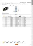 129 Фрезы Sandvik CoroMill 490 для обработки прямоугольных уступов Coromant Capto KAPR 90 Метрическое исполнение J97 O5 Q5 Q1 CNSC CXSC Q35 СЗ D С Каталог SANDVIK COROMANT 2015 Металлорежущие вращающиеся инструменты и оснастка Стр. J101