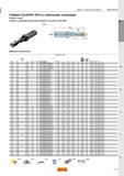 577 Сборные дюймовые сверла CoroDrill 870 Sandvik Coromant со сменными твердосплавными режущими головками Хвостовик инструмента по ISO 9766 Таблица Каталог SANDVIK COROMANT 2015 Металлорежущие вращающиеся инструменты и оснастка Стр. K37