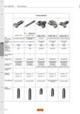 1092 Чистовая обработка Sandvik Coromant CoroBore 825L SilentTools CoroBore 825D CoroBore 825 XL CoroBore 826 XL CoroBore 825L XL CoroBore 826L XL C Каталог SANDVIK COROMANT 2015 Металлорежущие вращающиеся инструменты и оснастка Стр. M24