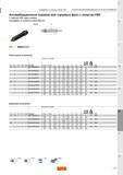 1311 Антивибрационные оправки Sandvik SilentTools для торцевых фрез с конусом HSK С подачей СОЖ через оправку Интерфейс со стороны станка HSK A C Ме Каталог SANDVIK COROMANT 2015 Металлорежущие вращающиеся инструменты и оснастка Стр. O67