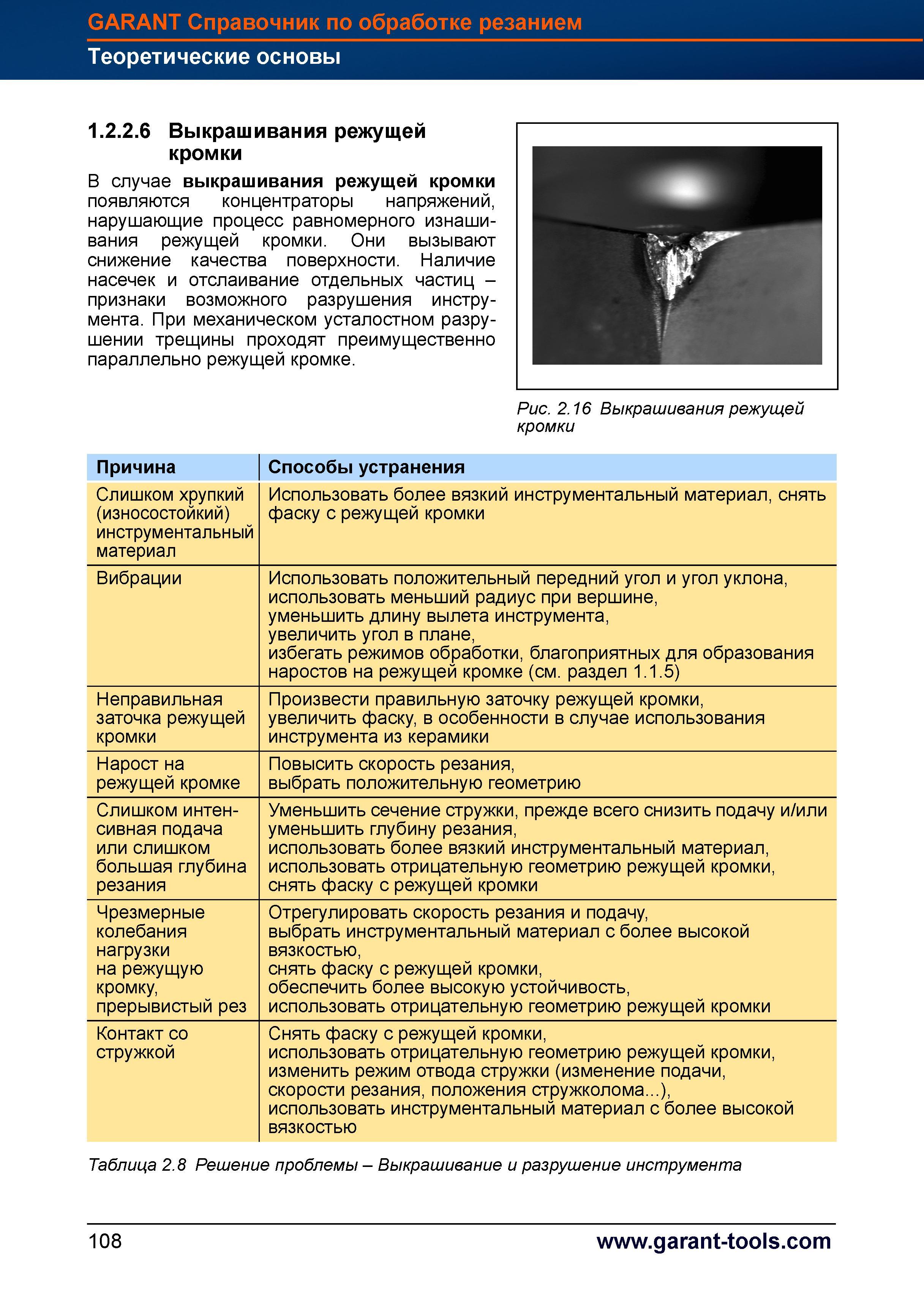 136 В случае выкрашивания режущей кромки появляются концентраторы напряжений, нарушающие процесс равномерного изнашивания кромки инструмента Справочник HOFFMANN GROUP 2012 Обработка материалов резанием Garant ToolScout Металлорежущий инструмент и инструментальная оснастка для станков Стр. 108