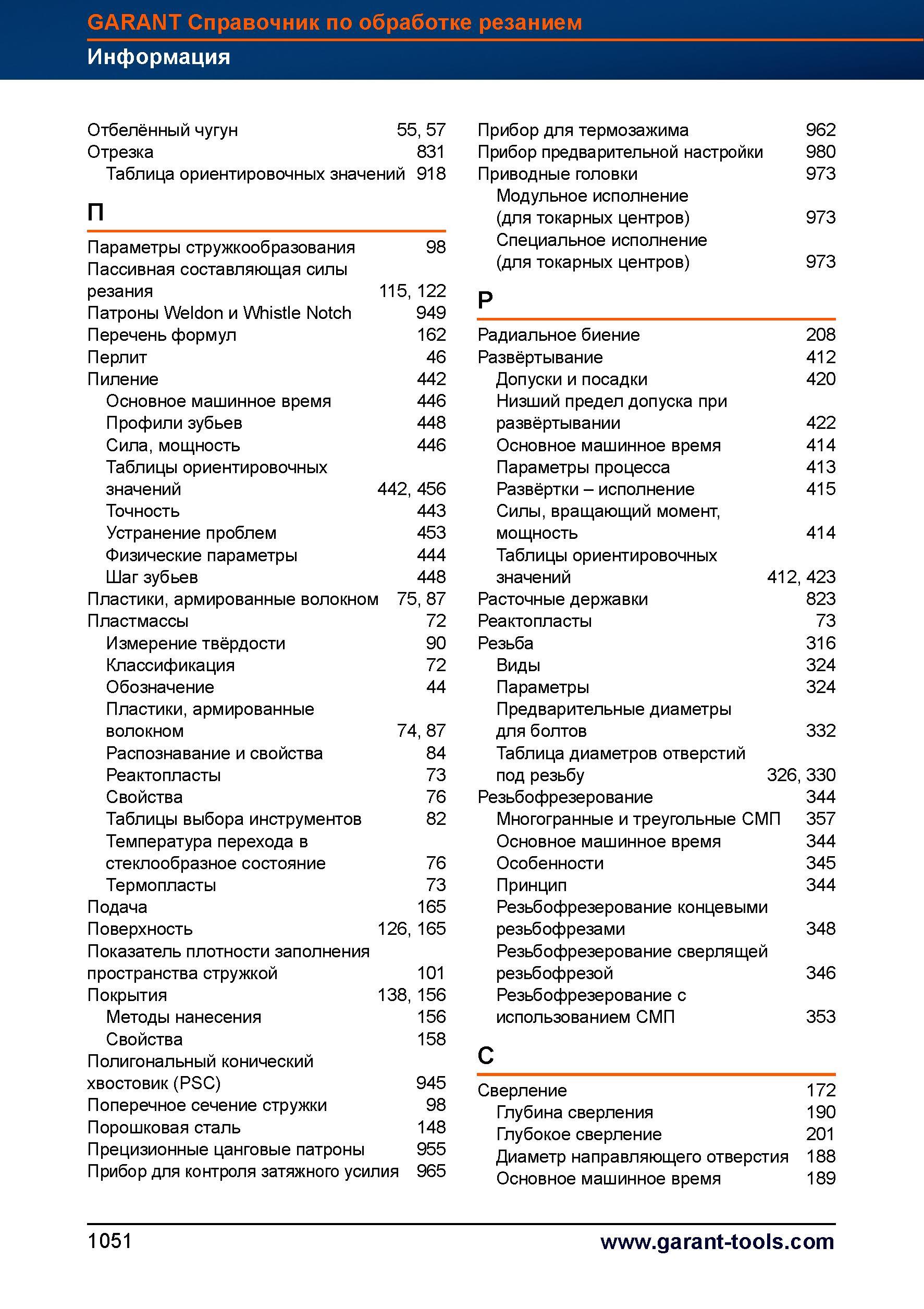 1075 Алфавитный поисковый указатель основных понятий в металлообработке Параметры стружкообразования Развертывание Резьбофрезерование Сверление Справочник HOFFMANN GROUP 2012 Обработка материалов резанием Garant ToolScout Металлорежущий инструмент и инструментальная оснастка для станков Стр. 1051