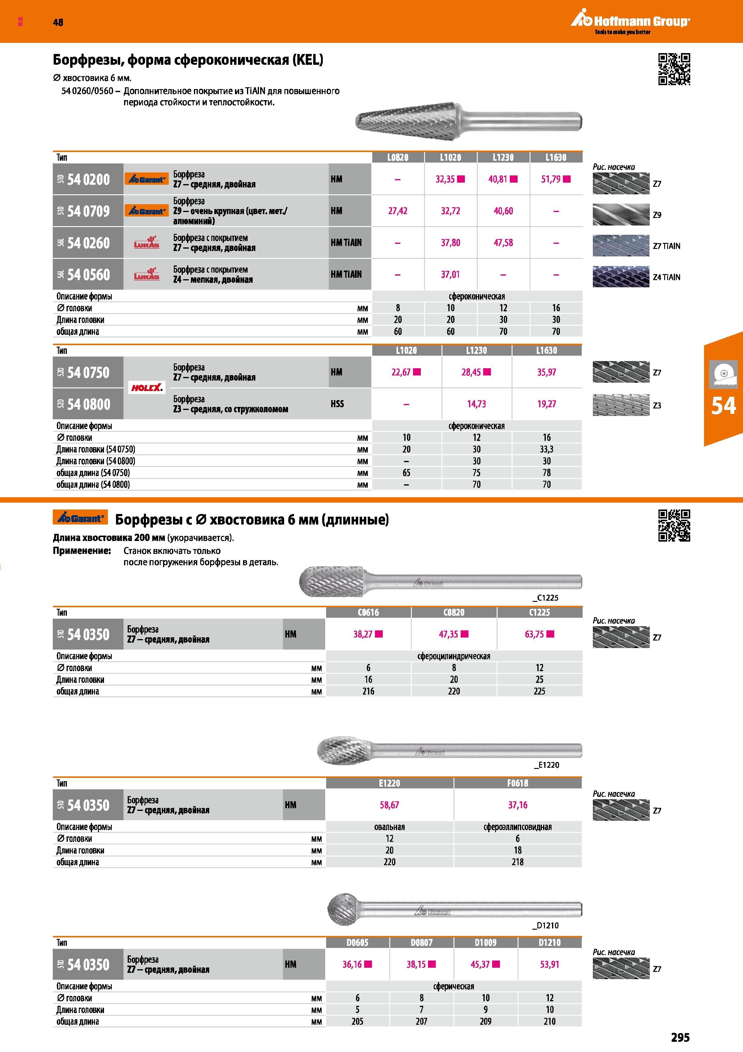295 Борфрезы, форма сфероконическая (KEL) Диаметр хвостовика 6 мм 540260/0560- Дополнительное покрытие из TiAIN для повышенного периода стойк Каталог HOFFMANN GROUP 2017 Ручной слесарно-монтажный и контрольно-измерительный инструмент для производственных предприятиий и служб сервиса Инвентарь Стр. 295