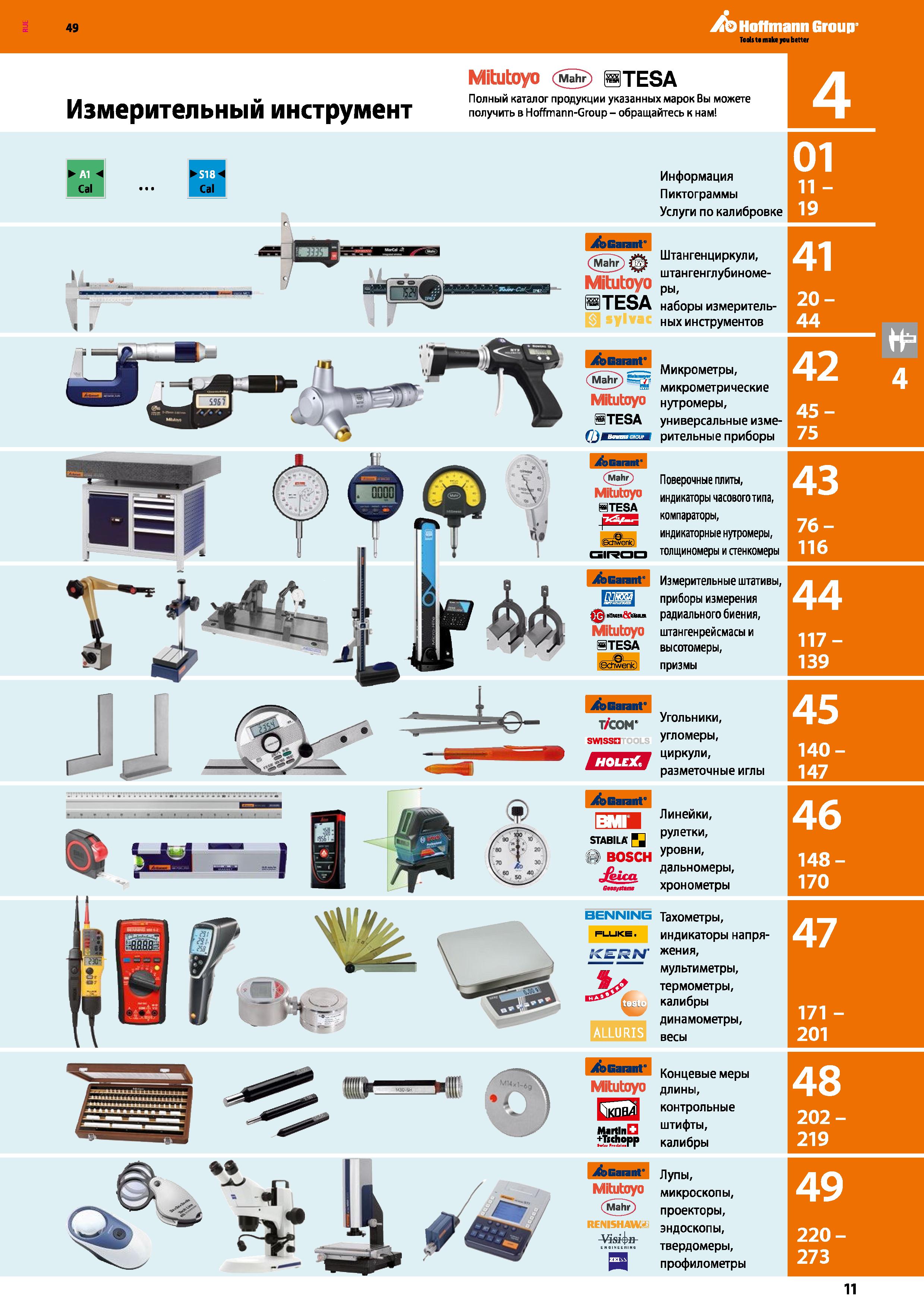 11 Штангенциркули Штангенглубиномеры Наборы измерительных инструментов Микрометры, микрометрические нутромеры Универсальные измерительные приборы Каталог HOFFMANN GROUP 2018 Инструмент ручной Слесарный и механизированный Измерительные приборы и инструменты Производственный инвентарь Стр. 11