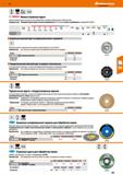 357 Тонкие отрезные круги специально для применения в условиях ограниченного пространства Каталог HOFFMANN GROUP 2018 Инструмент ручной Слесарный и механизированный Измерительные приборы и инструменты Производственный инвентарь Стр. 357