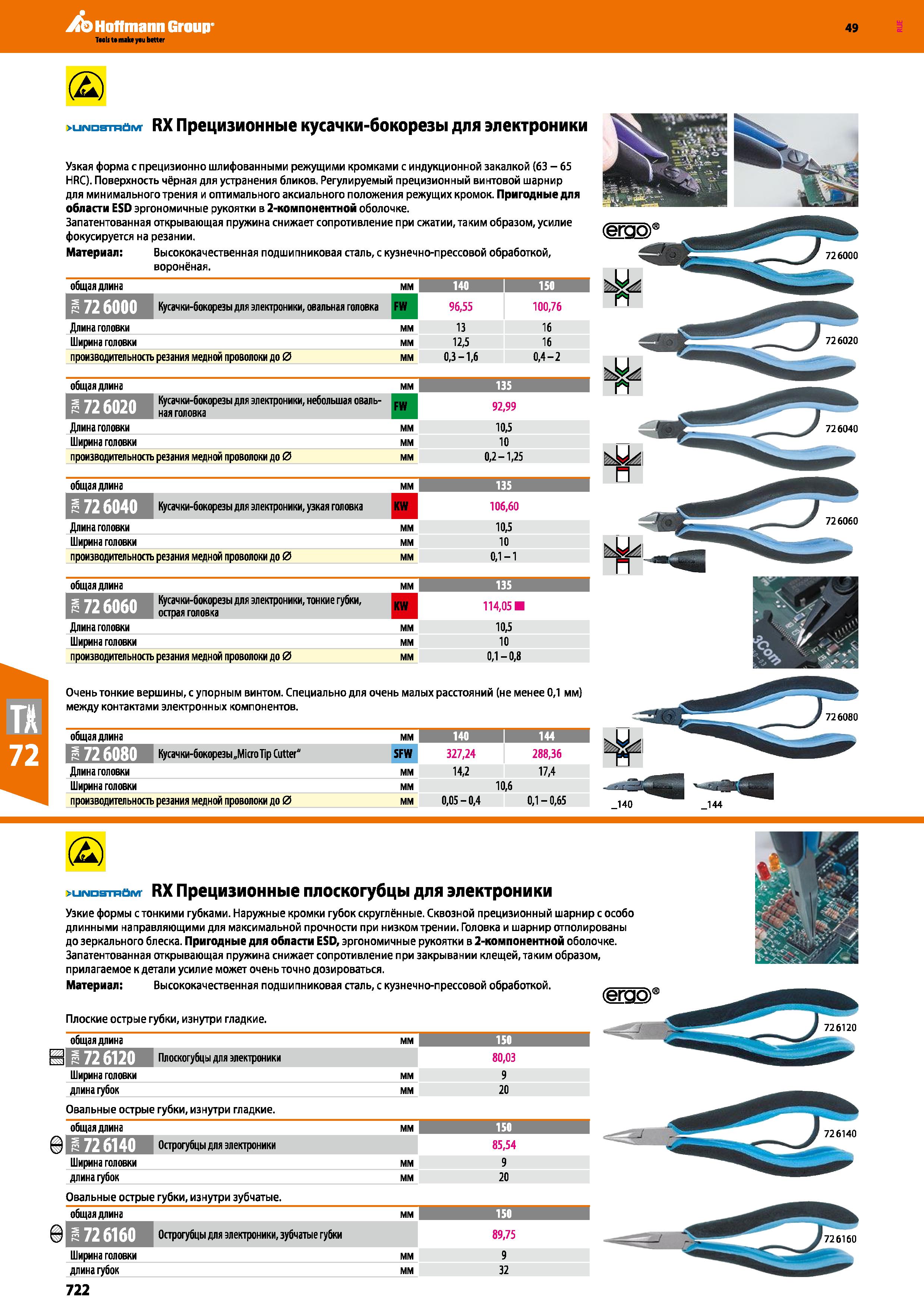 722 (S) >UNDBTRt)lVr RX Прецизионные кусачки-бокорезы для электроники Узкая форма с прецизионно шлифованными режущими кромками с индукционной за Каталог HOFFMANN GROUP 2018 Инструмент ручной Слесарный и механизированный Измерительные приборы и инструменты Производственный инвентарь Стр. 722