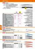 732 СПЕЯ Пинцеты Разм AM - Из антимагнитной стали, нержавеющий Разм АМВ - Дополнительно с чёрным эпоксидным покрытием (защита от аллергии на ник Каталог HOFFMANN GROUP 2018 Инструмент ручной Слесарный и механизированный Измерительные приборы и инструменты Производственный инвентарь Стр. 732